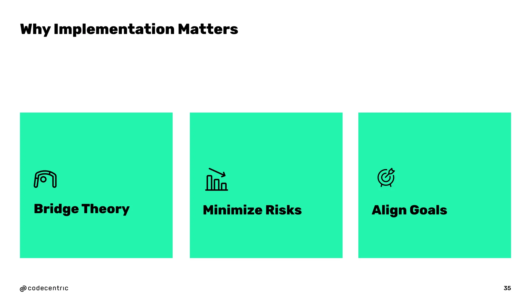 35
Bridge Theory Minimize Risks Align Goals
Why Implementation Matters
 