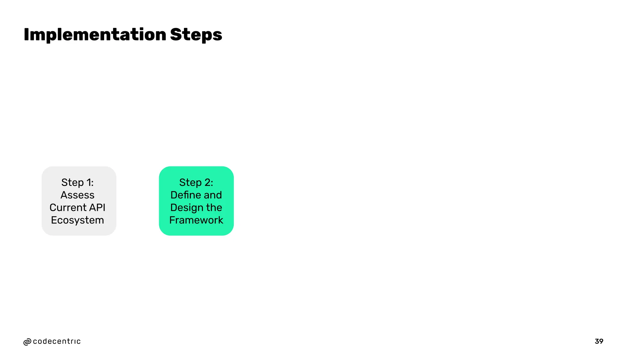 Implementation Steps
39
Step 1:
Assess
Current API
Ecosystem
Step 2:
Deﬁne and
Design the
Framework
 