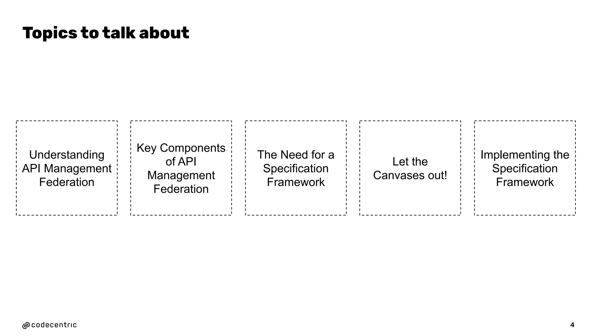 4
Topics to talk about
Understanding
API Management
Federation
Key Components
of API
Management
Federation
The Need for a
Specification
Framework
Let the
Canvases out!
Implementing the
Specification
Framework
 