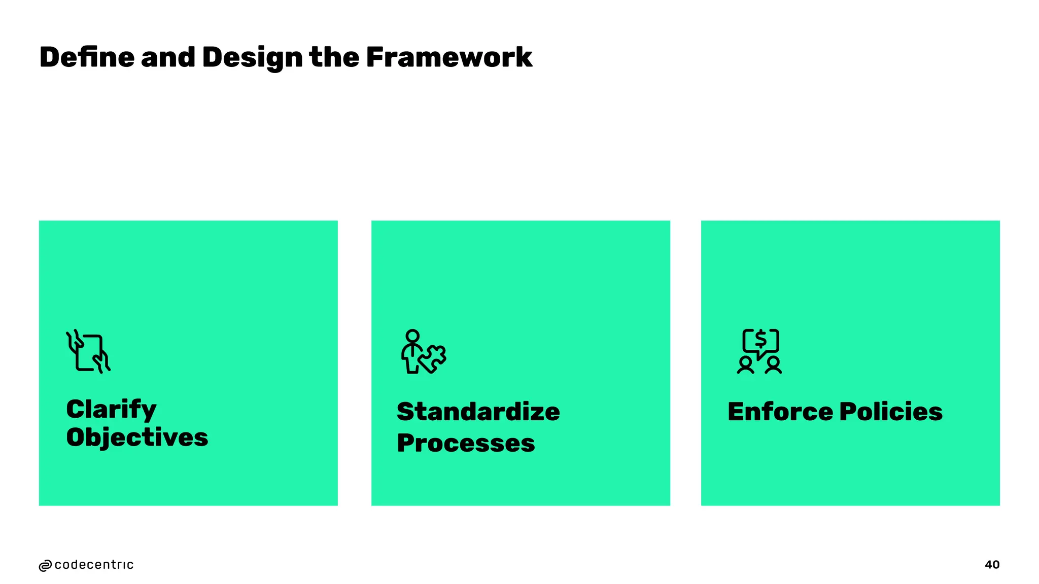40
Clarify
Objectives
Standardize
Processes
Enforce Policies
Deﬁne and Design the Framework
 