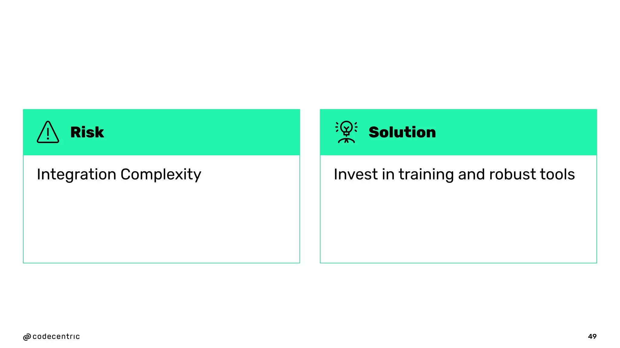 49
Integration Complexity
Solution
Risk
Invest in training and robust tools
 