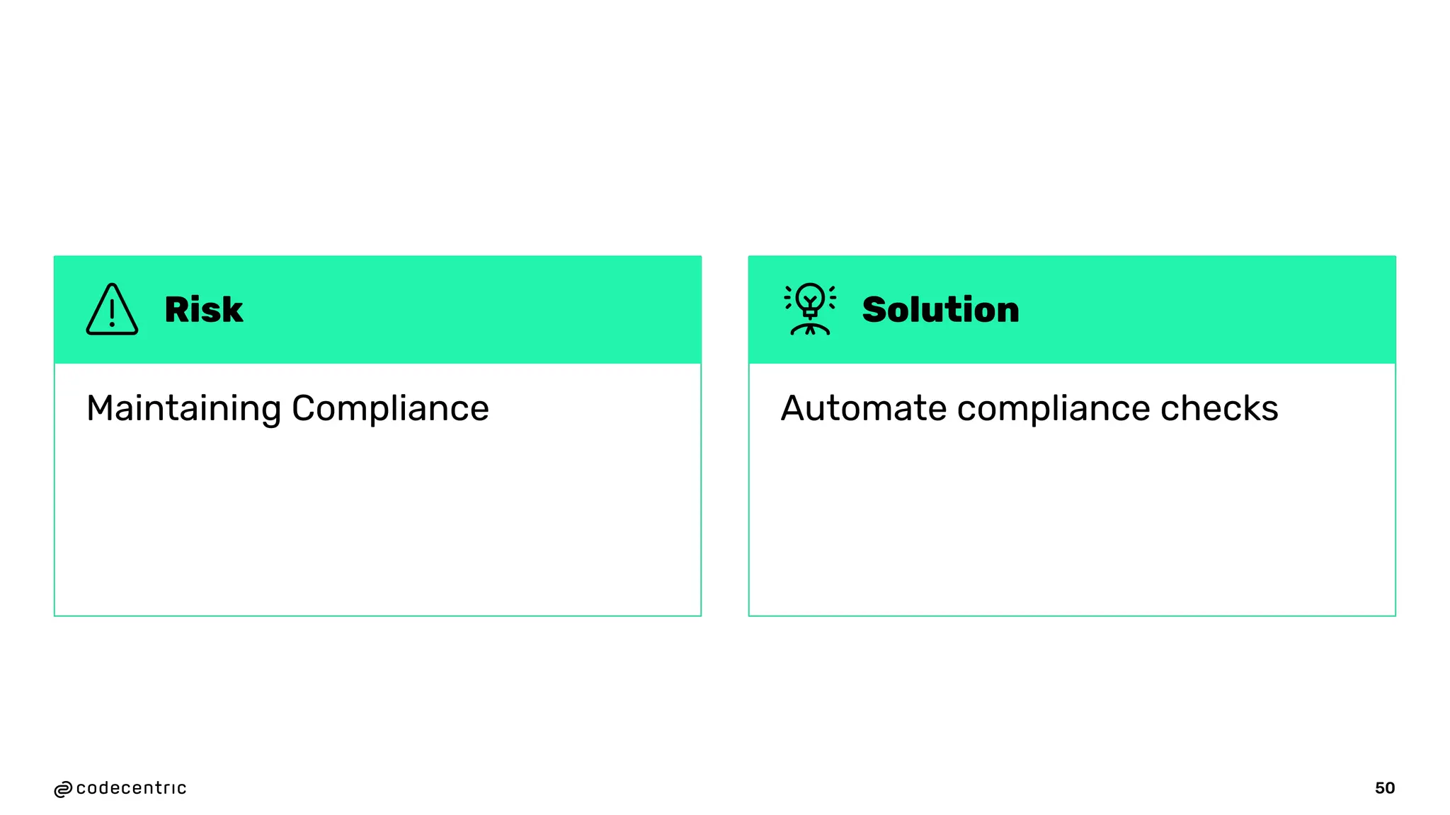 50
Maintaining Compliance
Solution
Risk
Automate compliance checks
 