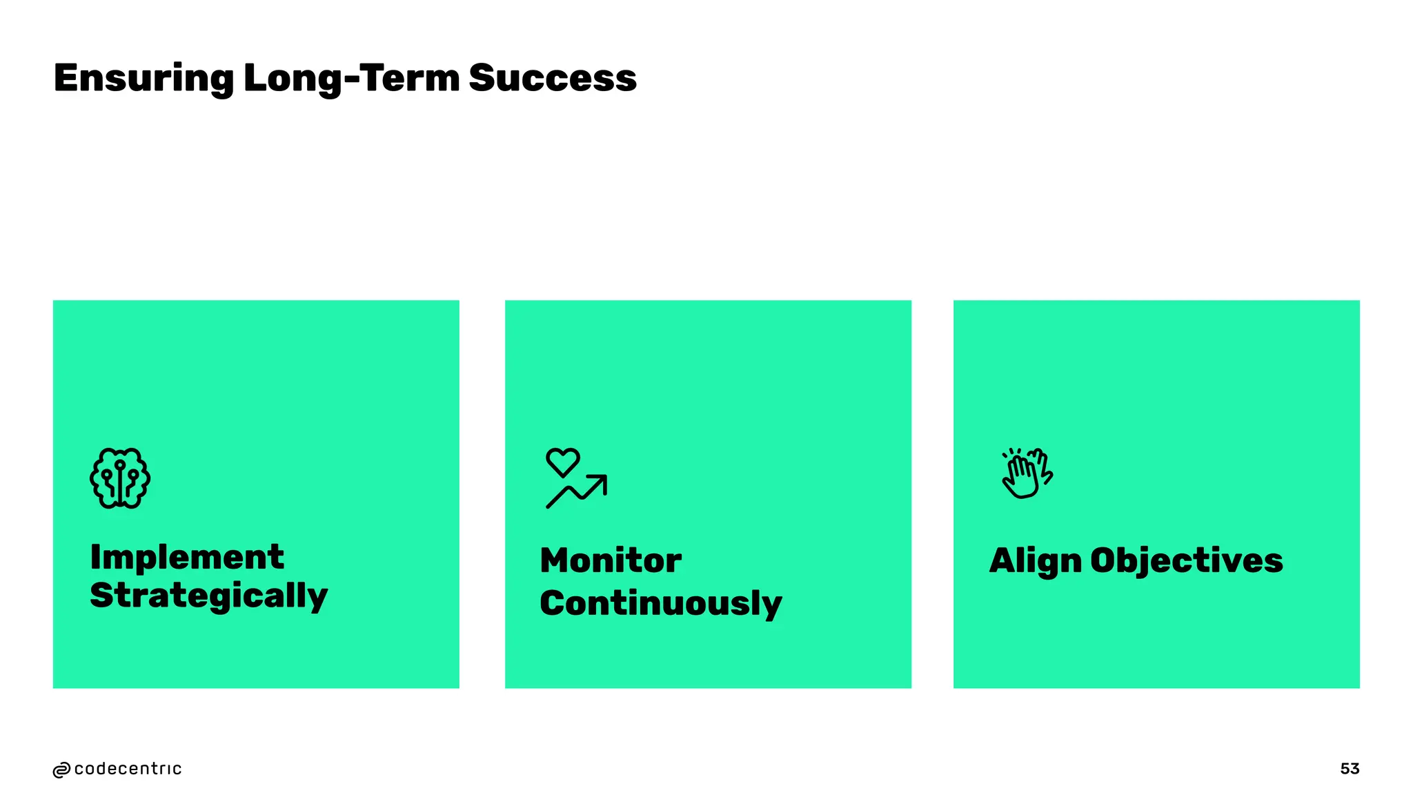 53
Implement
Strategically
Monitor
Continuously
Align Objectives
Ensuring Long-Term Success
 