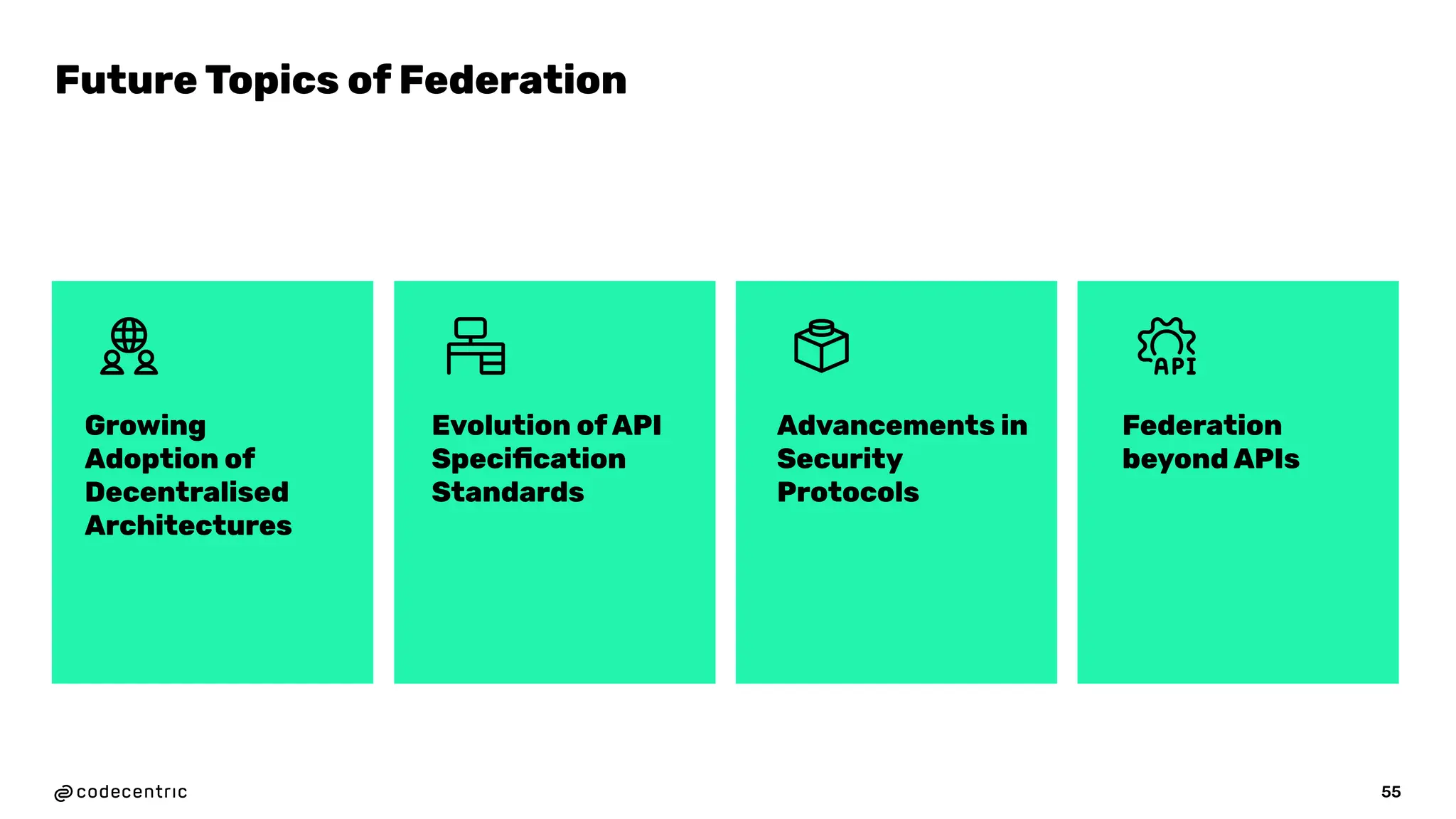 55
Future Topics of Federation
Growing
Adoption of
Decentralised
Architectures
Evolution of API
Speciﬁcation
Standards
Advancements in
Security
Protocols
Federation
beyond APIs
 
