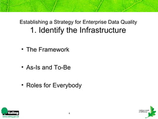 Establishing a Strategy for Enterprise Data Quality
    1. Identify the Infrastructure

• The Framework

• As-Is and To-Be

• Roles for Everybody



                     4
 