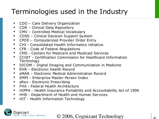 Kareo Clinical Emr 1 Electronic Medical Records Kareo Clinical Emr 1 Electronic Medical Records