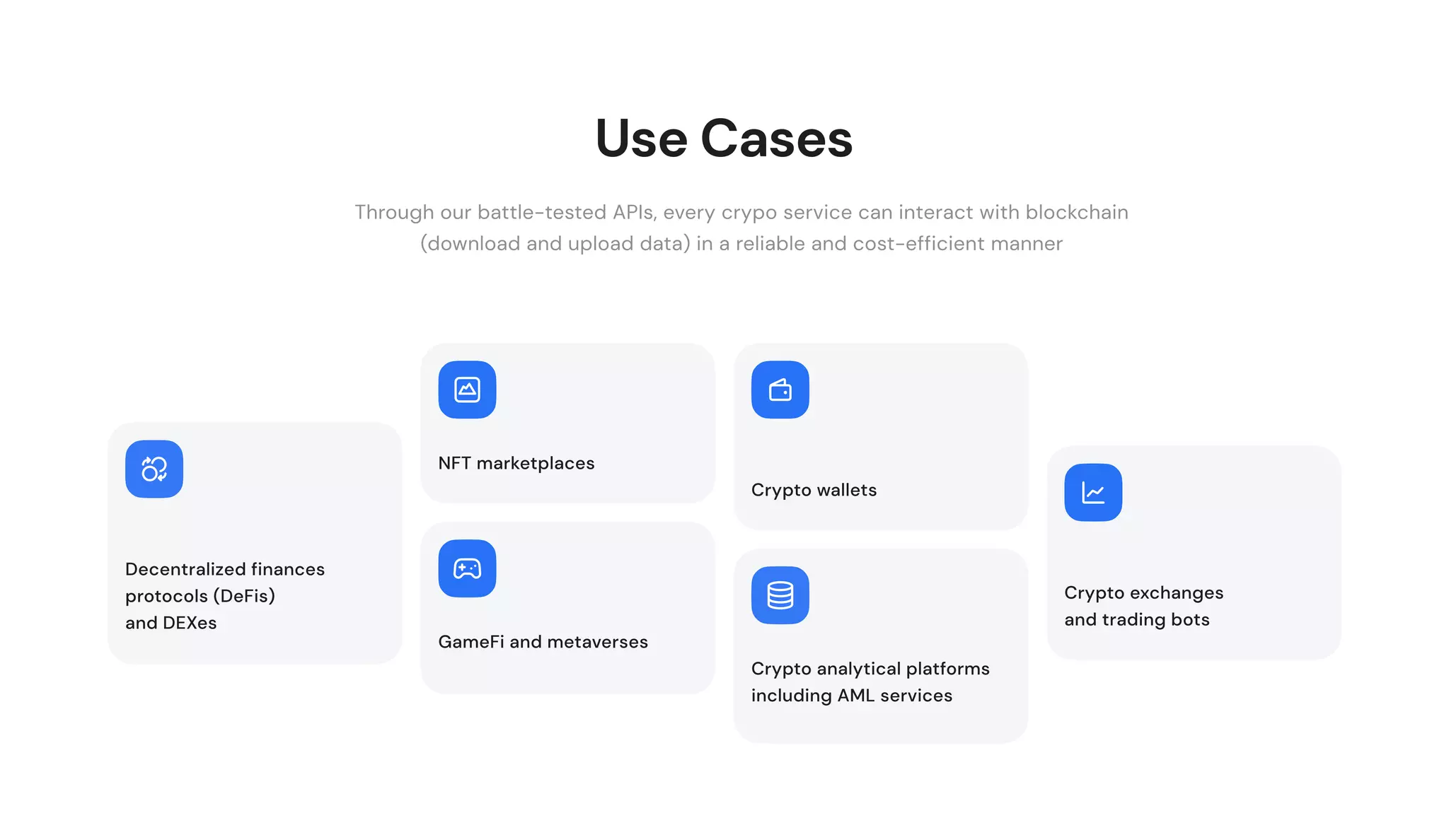 Use Cases
Decentralized finances
protocols (DeFis)
and DEXes
NFT marketplaces
GameFi and metaverses
Crypto analytical platforms
including AML services
Crypto wallets
Crypto exchanges
and trading bots
Through our battle-tested APIs, every crypo service can interact with blockchain
(download and upload data) in a reliable and cost-efficient manner