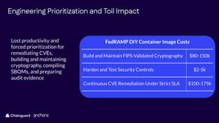 Establishing Continuous Compliance with Anchore & Chainguard | PDF