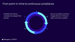 Establishing Continuous Compliance with Anchore & Chainguard | PDF