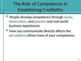 Develop Credibility ESTABLISHING CREDIBILITY-111111111111.ppt