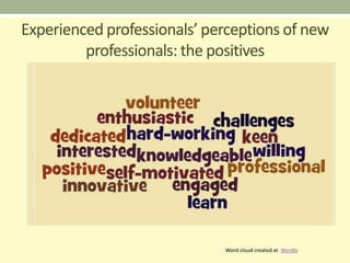 Experienced professionals’ perceptions of new
         professionals: the positives




                             Word cloud created at Wordle
 