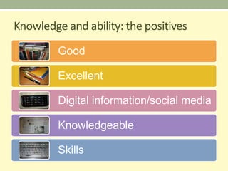 Knowledge and ability: the positives
         Good

         Excellent

         Digital information/social media

         Knowledgeable

         Skills
 