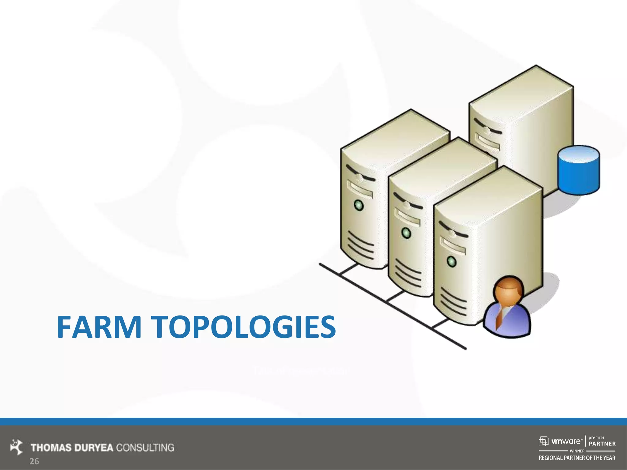 Farm Topologies