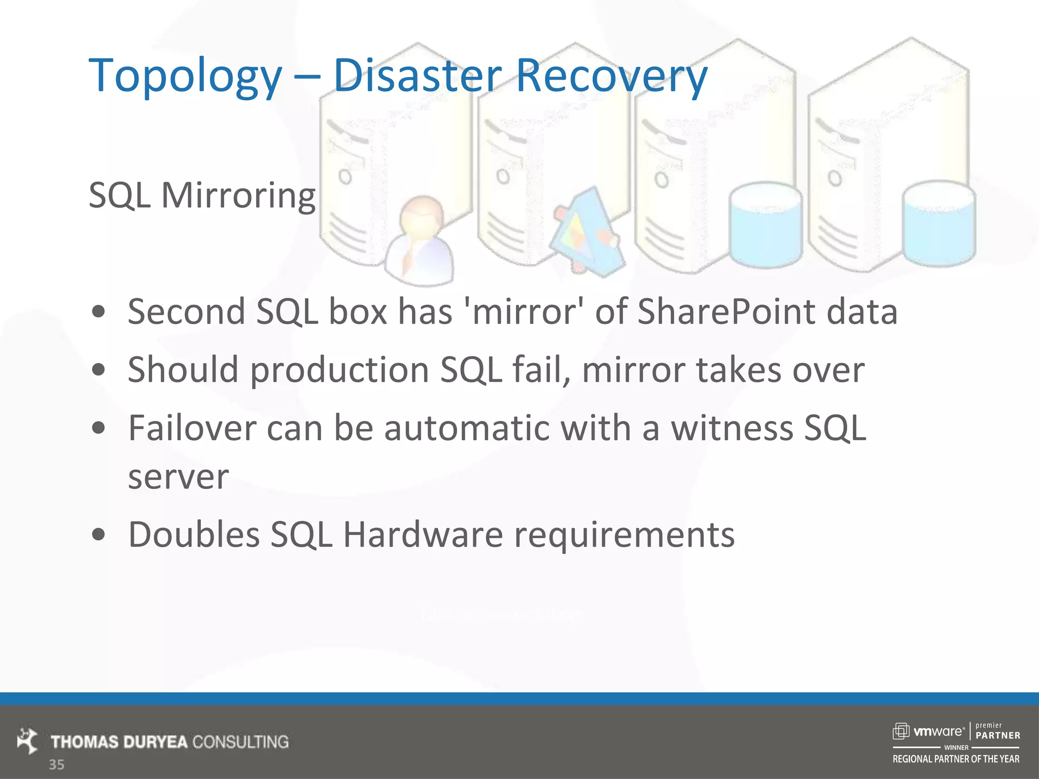 Topology – Disaster RecoverySQL Mirroring Second SQL box has &apos;mirror&apos; of SharePoint dataShould production SQL fail, mirror takes overFailover can be automatic with a witness SQL serverDoubles SQL Hardware requirements