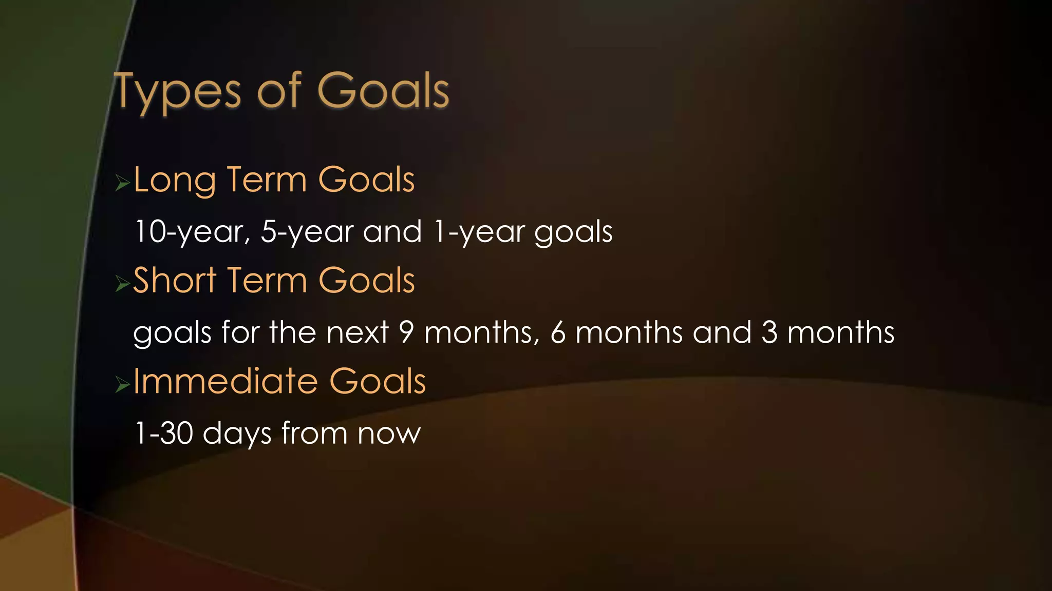 Long

Term Goals

10-year, 5-year and 1-year goals
Short

Term Goals

goals for the next 9 months, 6 months and 3 months
Immediate

Goals

1-30 days from now

 