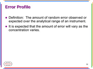 52
Error Profile
Error Profile
z Definition: The amount of random error observed or
expected over the analytical range of ...
