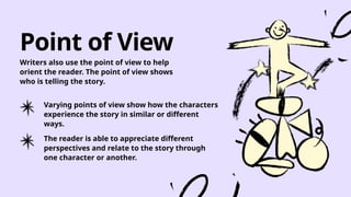 Establishing View Example Establishing Point of View Education Presentation in Handdrawn ...