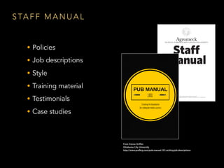 S TA F F M A N U A L
• Policies
• Job descriptions
• Style
• Training material
• Testimonials
• Case studies
From Kenna Griffen
Oklahoma City University
http://www.profkrg.com/pub-manual-101-writing-job-descriptions
PART OF THE STUDENT MEDIA FAMILY INCLUDING
AGROMECK • AMERICANA • NUBIAN MESSAGE • TECHNICIAN • WKNC 88.1FM • WINDHOVER
AgromeckTHE OFFICIAL YEARBOOK OF NORTH CAROLINA STATE UNIVERSITY
Staff
Manual
 