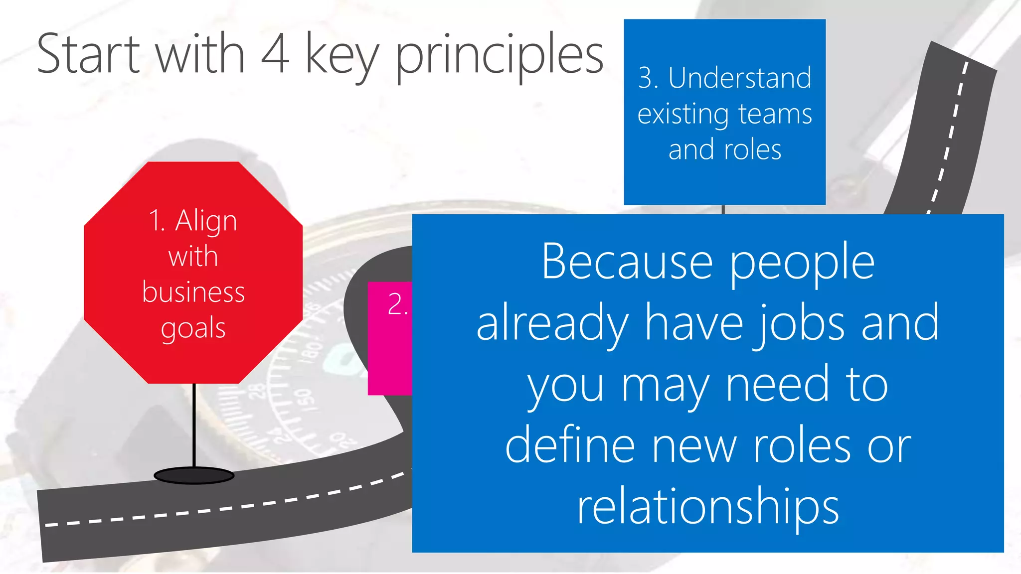 1. Align
with
business
goals
2. Align with
existing
policies
3. Understand
existing teams
and roles
Because people
already have jobs and
you may need to
define new roles or
relationships
 