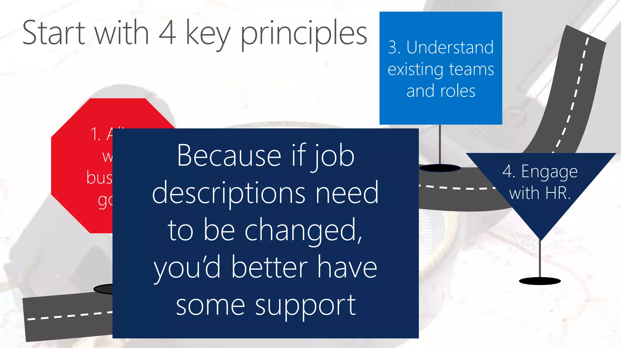 1. Align
with
business
goals
2. Align with
existing
policies
4. Engage
with HR.
3. Understand
existing teams
and roles
Because if job
descriptions need
to be changed,
you’d better have
some support
 