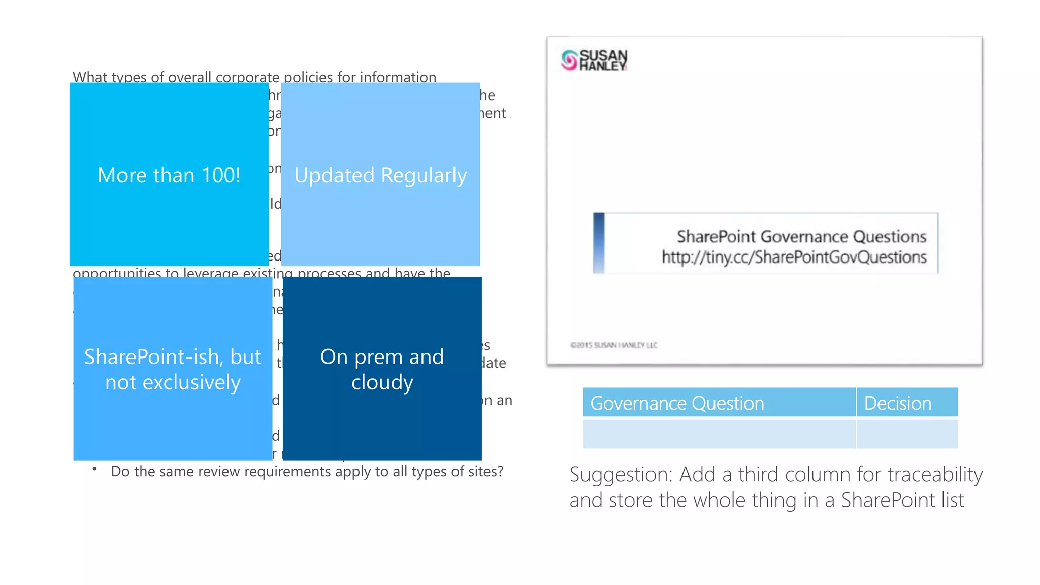 Governance Question Decision
Suggestion: Add a third column for traceability
and store the whole thing in a SharePoint list
What types of overall corporate policies for information
management, business, or technology management apply to the
solution? Are there existing legal, IT and information management
policies that SharePoint solutions must follow?
• Use of IT Resources
• Electronic Communications
• Social Media Policy
• Protection of Personally Identifiable Information
• Records Management
How are these policies enforced in other systems? (Look for
opportunities to leverage existing processes and have the
conversation about how governance within SharePoint can be
aligned with governance in other systems.)
Is there an expectation around how often content or entire sites
need to be reviewed to ensure that information is kept up-to-date
and is reliable?
• For example, is it required that all sites be “re-certified” on an
annual basis?
• For example, is it required that individual documents be
reviewed on an annual or more frequent basis?
• Do the same review requirements apply to all types of sites?
 