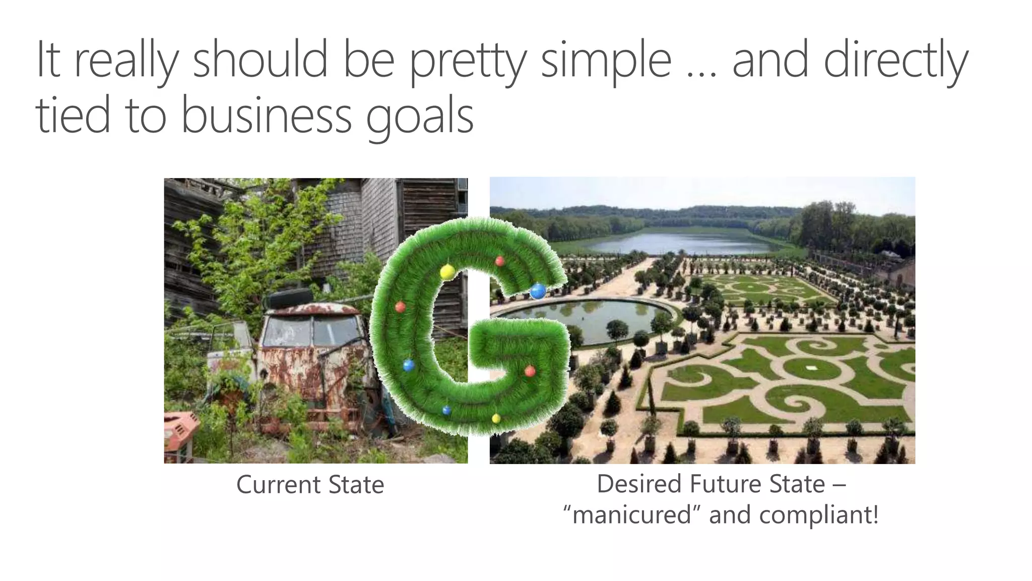 Current State Desired Future State –
“manicured” and compliant!
 