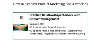 Establish Relationship Interlock with
Product Management
• Align on KPI’s
• ID how we want to work together
• ID specific roles & responsibilities (Establish who
owns what. Pragmatic Marketing Framework, etc.)
How To Establish Product Marketing: Top 4 Priorities
#1
 