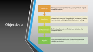 Objectives:
Apply Apply recommendations from guidelines for reference
range determination.
Differentiate Differentiate between verification and validation of a
reference interval.
Analyze Analyze data collection and determine the statistics to best
represent your patient population that you are testing.
Identify Identify components in laboratory testing that will impact
reference intervals
 