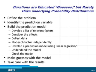 Durations are Educated “Guesses,” but Rarely
Have underlying Probability Distributions
 Define the problem
 Identify the prediction variable
 Build the prediction model
– Develop a list of relevant factors
– Consider the effects
– Collect data
– Plot each factor independently
– Develop a prediction model using linear regression
– Understand the model
– Check the model
 Make guesses with the model
 Take care with the results
14/41
 
