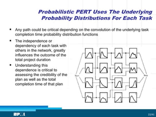 Probabilistic PERT Uses The Underlying
Probability Distributions For Each Task
22/41
 Any path could be critical depending on the convolution of the underlying task
completion time probability distribution functions
 The independence or
dependency of each task with
others in the network, greatly
influences the outcome of the
total project duration
 Understanding this
dependence is critical to
assessing the credibility of the
plan as well as the total
completion time of that plan
 
