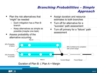 Branching Probabilities – Simple
Approach
34/41
 Plan the risk alternatives that
“might” be needed
– Each mitigation has a Plan B
branch
– Keep alternatives as simple as
possible (maybe one task)
 Assess probability of the
alternative occurring
 Assign duration and resource
estimates to both branches
 Turn off for alternative for a
“success” path assessment
 Turn off primary for a “failure” path
assessment
30% Probability
of failure
70% Probability
of success
Plan B
Plan A Current Margin Future Margin
80% Confidence for completion
with current margin
Duration of Plan B Plan A + Margin
 