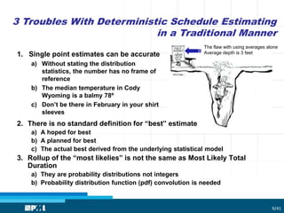 3 Troubles With Deterministic Schedule Estimating
in a Traditional Manner
9/41
1. Single point estimates can be accurate
a) Without stating the distribution
statistics, the number has no frame of
reference
b) The median temperature in Cody
Wyoming is a balmy 78º
c) Don’t be there in February in your shirt
sleeves
2. There is no standard definition for “best” estimate
a) A hoped for best
b) A planned for best
c) The actual best derived from the underlying statistical model
3. Rollup of the “most likelies” is not the same as Most Likely Total
Duration
a) They are probability distributions not integers
b) Probability distribution function (pdf) convolution is needed
The flaw with using averages alone
Average depth is 3 feet
 