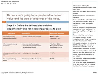 Establishing the performance measurement baseline (pmi fort worth)(v4 ...