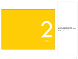 Establishing the performance measurement baseline (v4) 