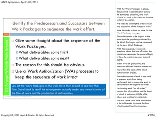 Establishing the performance measurement baseline (v4) 