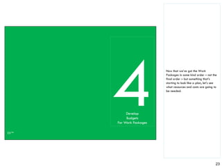 Establishing the performance measurement baseline (v4) 