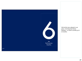 Establishing the performance measurement baseline (v4) 