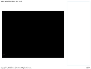 Establishing the performance measurement baseline (v4) 