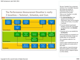 Establishing the performance measurement baseline (v4) 