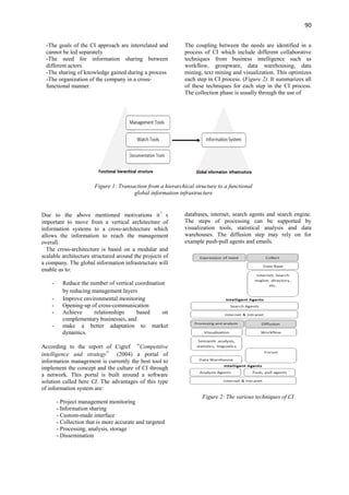 Establishment and Application of Competitive Systems in  mobile Devices