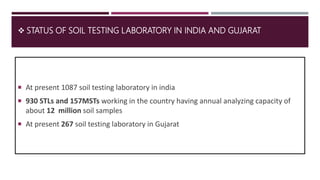 Establishment of mobile soil and water testing unit | PPTX