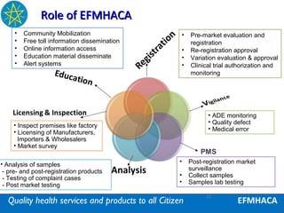 Establishment, organization and the role of EFMHACA