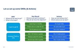 © 2019 Asia PMO
Let us set up some OKRs (& Actions)
15
I want to get fit
Lose 5 kg in 3 months
Finish a 5k run under 45 min
Do 50 planks at once
OKR
• Where do we want to go?
• What is the target?
Key Result
• What do we want to achieve?
• Why do we have the objective?
Actions
• How can we achieve this?
• Which actions do we take?
Go to gym daily
No carbs after 6 pm
Run every weekend
Increase Profit by
10%
Sell +10K items in quarter
Reduce costs 5% monthly
Win 5k new CUS in quarter
Hire 10 sales person
Run cost review & actions
Run +3 ads monthly
 