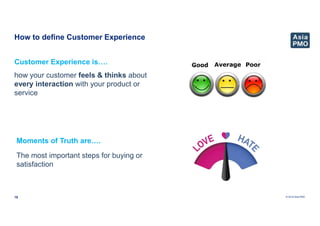 © 2019 Asia PMO
How to define Customer Experience
18
how your customer feels & thinks about
every interaction with your pr...