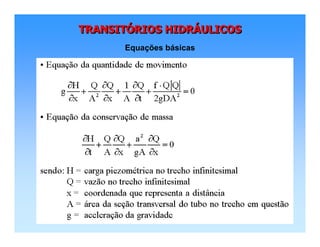 TRANSITÓRIOS HIDRÁULICOSTRANSITTRANSITÓÓRIOS HIDRRIOS HIDRÁÁULICOSULICOS
Equações básicas
 