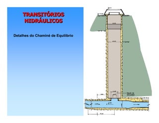 TRANSITÓRIOS
HIDRÁULICOS
TRANSITTRANSITÓÓRIOSRIOS
HIDRHIDRÁÁULICOSULICOS
Detalhes do Chaminé de Equilíbrio
 