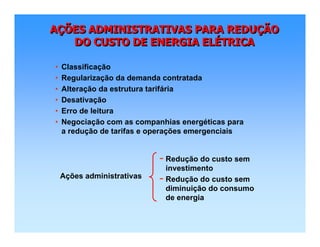 AÇÕES ADMINISTRATIVAS PARA REDUÇÃO
DO CUSTO DE ENERGIA ELÉTRICA
AAÇÇÕES ADMINISTRATIVAS PARA REDUÕES ADMINISTRATIVAS PARA REDUÇÇÃOÃO
DO CUSTO DE ENERGIA ELDO CUSTO DE ENERGIA ELÉÉTRICATRICA
• Classificação
• Regularização da demanda contratada
• Alteração da estrutura tarifária
• Desativação
• Erro de leitura
• Negociação com as companhias energéticas para
a redução de tarifas e operações emergenciais
Ações administrativas
- Redução do custo sem
investimento
- Redução do custo sem
diminuição do consumo
de energia
 