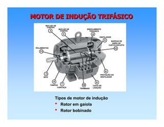 MOTOR DE INDUÇÃO TRIFÁSICOMOTOR DE INDUMOTOR DE INDUÇÇÃO TRIFÃO TRIFÁÁSICOSICO
Tipos de motor de indução
• Rotor em gaiola
• Rotor bobinado
 