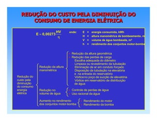 REDUÇÃO DO CUSTO PELA DIMINUIÇÃO DO
CONSUMO DE ENERGIA ELÉTRICA
REDUREDUÇÇÃO DO CUSTO PELA DIMINUIÃO DO CUSTO PELA DIMINUIÇÇÃO DOÃO DO
CONSUMO DE ENERGIA ELCONSUMO DE ENERGIA ELÉÉTRICATRICA
onde: E = energia consumida, kWh
H = altura manométrica de bombeamento, m
V = volume de água bombeada, m3
h = rendimento dos conjuntos motor-bomba
HV
E 0,00273=
η
•
•
-
-
-
-
-
-
Redução da altura geométrica
Redução das perdas de carga
Escolha adequada do diâmetro
Limpeza ou revestimento da tubulação
Eliminação de ar em conduto forçado
Disposição da tubulação na elevatória
e na entrada do reservatório
Vórticeno poço de sucção de elevatória
Vórtice em reservatório de distribuição
de água
•
•
Controle de perdas de água
Uso racional da água
•
•
Rendimento do motor
Rendimento da bomba
Redução do
custo pela
diminuição
do consumo
energia
elétrica
Redução da altura
manométrica
Redução no
volume de água
Aumento no rendimento
dos conjuntos motor-bomba
 