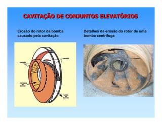 CAVITAÇÃO DE CONJUNTOS ELEVATÓRIOSCAVITACAVITAÇÇÃO DE CONJUNTOS ELEVATÃO DE CONJUNTOS ELEVATÓÓRIOSRIOS
Detalhes da erosão do rotor de uma
bomba centrífuga
Erosão do rotor da bomba
causado pela cavitação
 